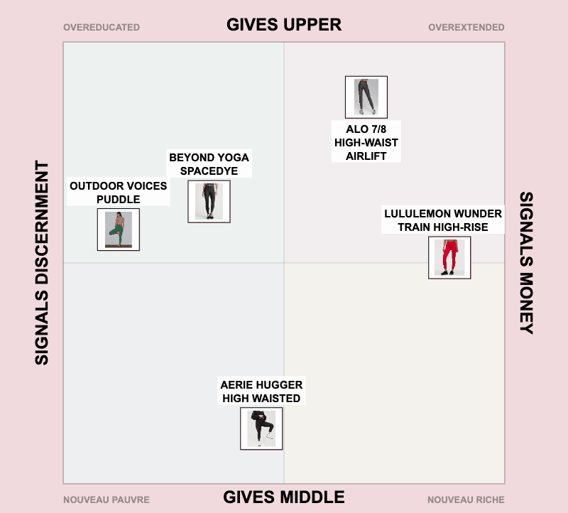 Taste Test Maps Women's Leggings